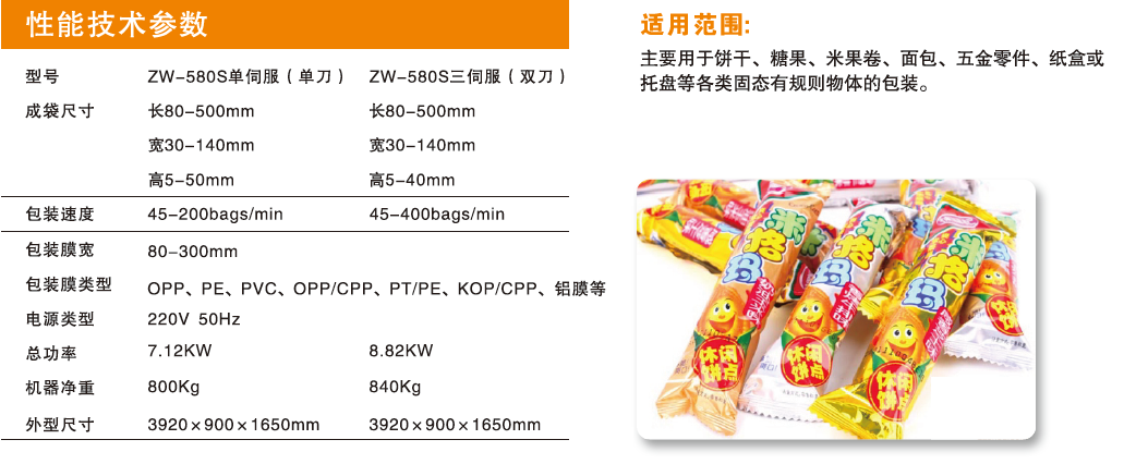 ZW-580S規格說明.jpg